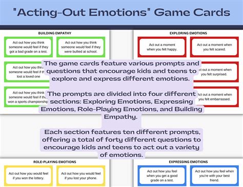 Emotions Game Cards Emotions Printable Counseling Activity Therapy ...