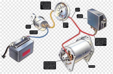 Wiring Diagram For Car Generator Wiring Flow Line