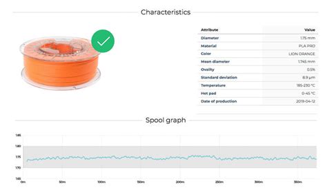 Filament Spectrum PET G MATT 1 75mm DESERT STORM 1kg RAL 1019 Desert