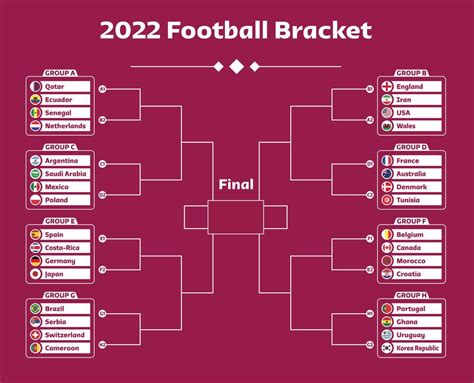 football 2022 group bracket vector 11512823 Vector Art at Vecteezy