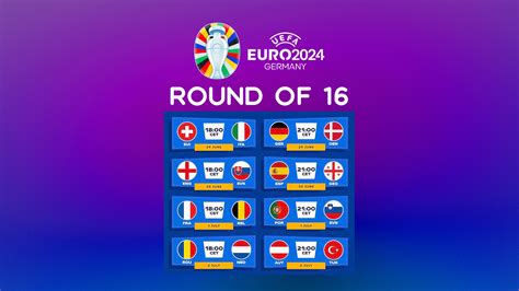 Euro 2024 Round Of 16 Results Glory Kamilah