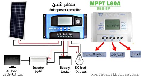 طريقة توصيل الألواح الشمسية بمنظم من نوعية Mppt Mppt Charging Regulator