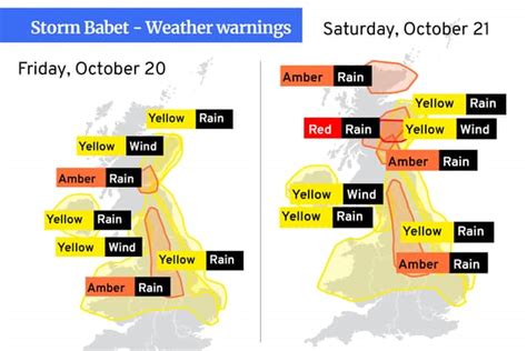 Storm Babet Latest Met Office Issues Rare Red Weather Warning