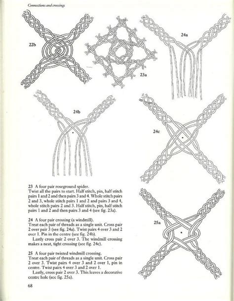 Practical Skills In Bobbin Lace Encaje De Bolillos Patrones De