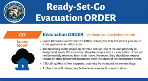 Evacuation Orders Lifted At 8 00 Am Wednesday Edhat