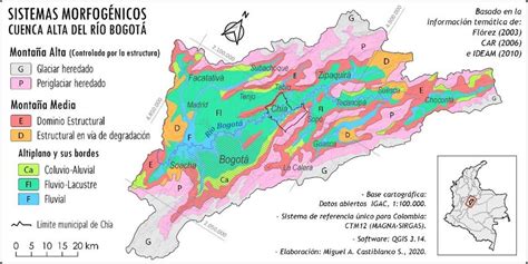 Contexto Geomorfol Gico Regional Cuenca Alta Del R O Bogot Fuente