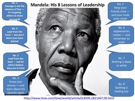 Mandela Leadership Qualities Ppt