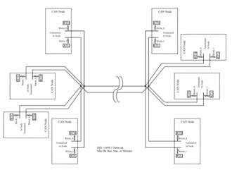 Understanding Star Topology CAN Bus General Guidance Arduino Forum