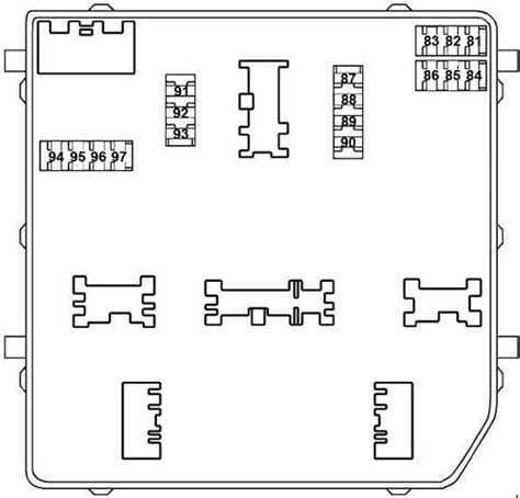 Nissan Qashqai J11 2013 2020 Fuse Box Fuse Box Diagrams