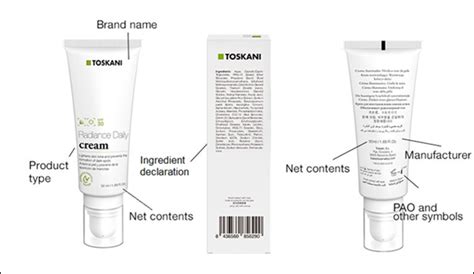 A Guide to Cosmetic Label Requirements Australia | H&H Australia