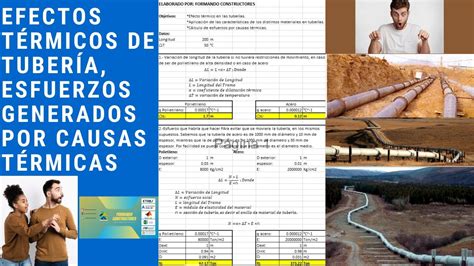 EFECTOS TÉRMICOS Y ESFUERZOS GENERADOS POR LA VARIACIÓN DE