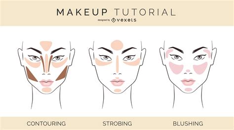 Makeup Steps Images | Saubhaya Makeup