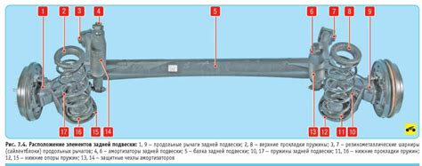 Момент затяжки Солярис 1 2011-2017: свечей, ГБЦ, клапанной крышки
