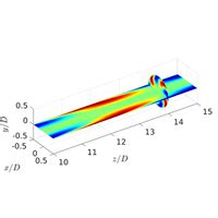 Phys Rev Fluids 9 024303 2024 Role Of Flow Structures On The