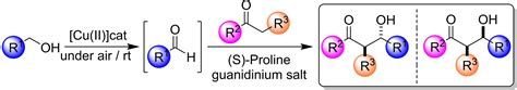 Synergistic Onepot Tandem Combination Of Cu And Proline Catalysis