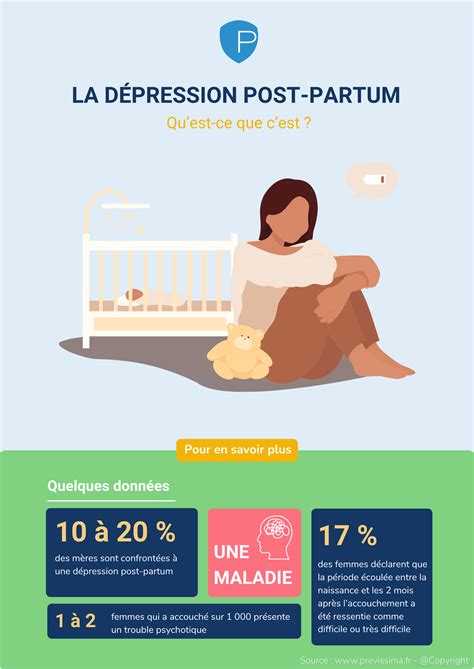 Dépression post-partum : vers une meilleure prise en charge ? - Previssima