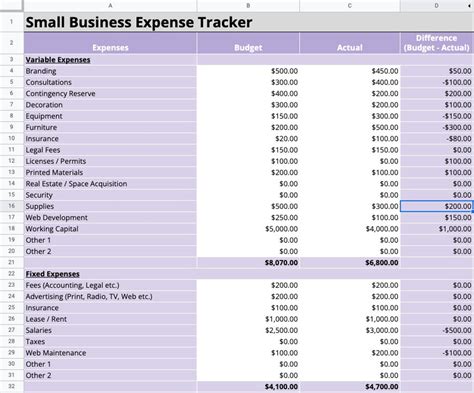 Small Business Expense Spreadsheet Excel Google Sheets, Cost Tracker ...