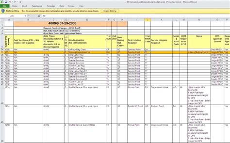 Invoice Tracking Spreadsheet * Invoice Template Ideas