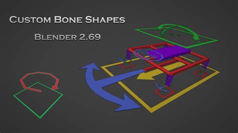 Tutorial Custom Bone Shapes In Blender V2 69 YouTube