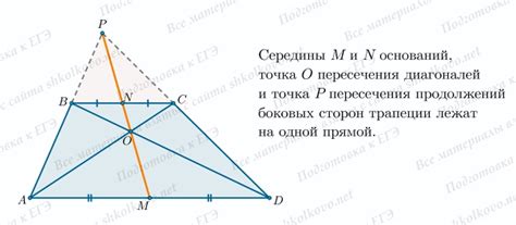Школково | Подготовка к ЕГЭ, ОГЭ и олимпиадам | СДАЕШЬ ЕГЭ, ОГЭ ИЛИ ...