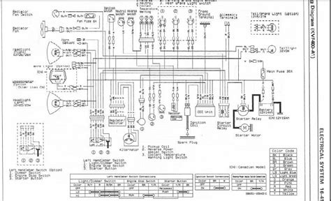 Kawasaki Kfx 700 Wiring Diagram Entire Collection Gbu Presnenskij Ru