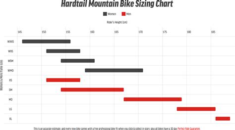 Cube Bikes Size Guide What Size Frame Do I Need?, 50% OFF