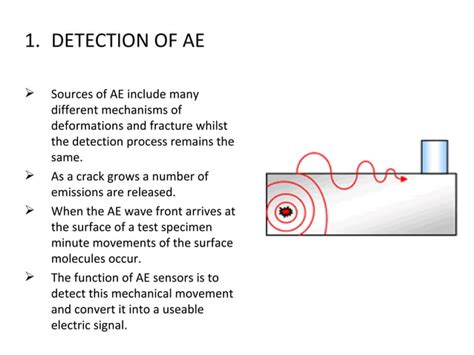 Acoustic Emission Ae Testing Ppt