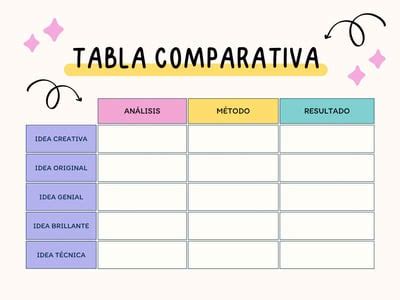 Plantillas De Cuadros Gratis Y Personalizables Canva