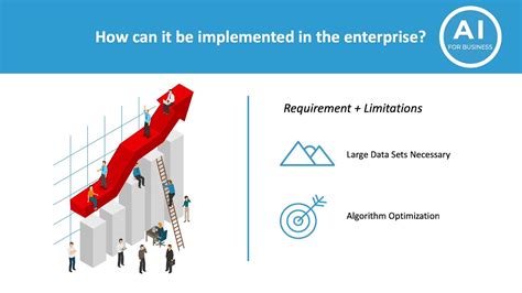 Demand Forecasting Methods: ML for Supply Chain Forecasting