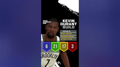 Kevin Durant Build Nba 2k22 Current Gen Youtube