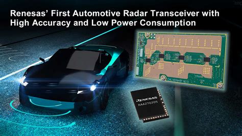 Renesas Unveils First Family of Automotive Radar Transceivers with Industry’s Highest Accuracy ...