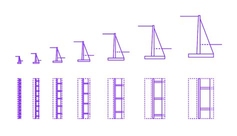 Retaining Wall Buttress Dimensions And Drawings