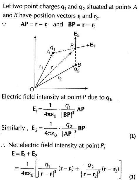 Important Questions For Cbse Class 12 Physics Coulombs Law