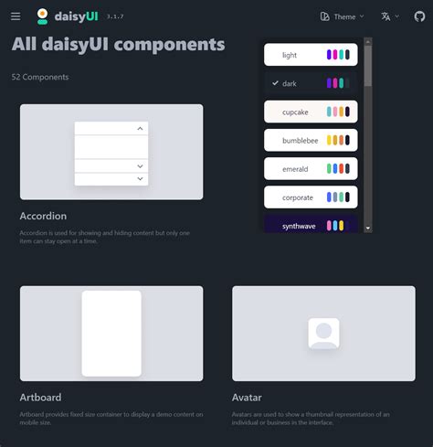 The Best Tailwind Css Component Kits