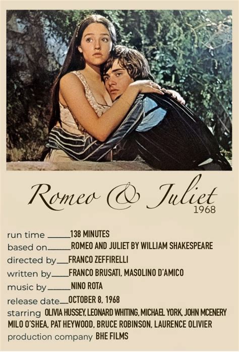 Romeo & Juliet (1968) movie poster