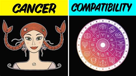 Unlocking The Mysteries Of The Cancer Zodiac Sign My Deep Dive