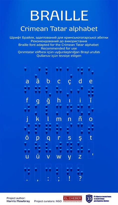 Braille font for the Crimean Tatar language was developed ...