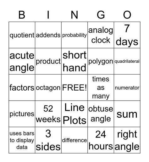 3rd Grade Math Review Bingo Card