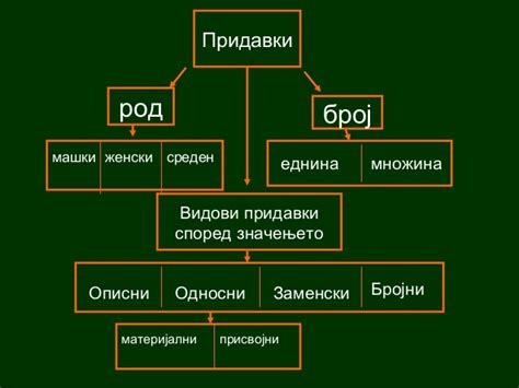 Браќа Рамиз и Хамид