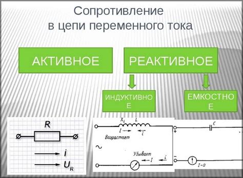 Розетка с регулятором напряжения своими руками