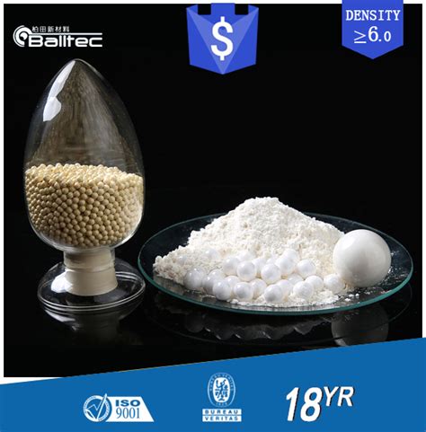 Ceria Stabilized Zirconia Bead Ceradir