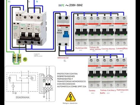 Esquema Protector Contra Sobretensiones Permanentes Y Transitorias