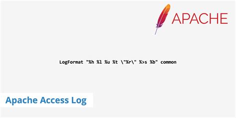 Understanding The Apache Access Log Keycdn Support