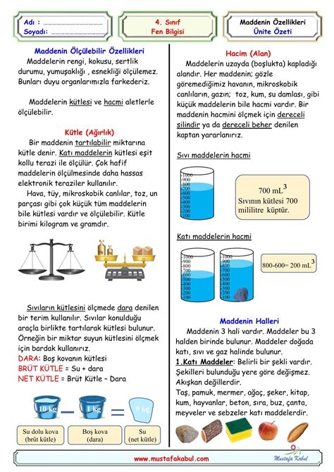 4 Sınıf Fen Bilgisi Maddenin Özellikleri Madde ve Doğası Ünite Özeti