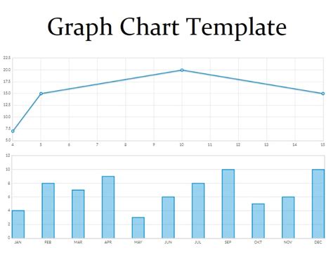 Graph Chart Templates | 13+ Printable PDF, Excel & Word Formats ...