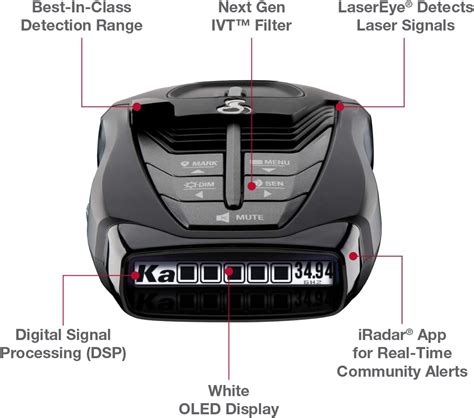 Cobra Detector De Radar L Ser Rad I Detecci N De Largo Alcance