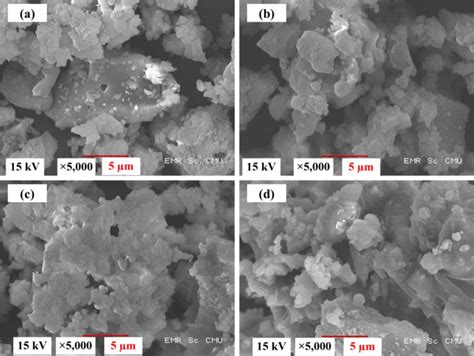 Sem Photographs Of Corn Cob Ash And Calcined Corn Cob Ash A Corn Cob