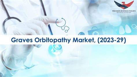 Ppt Graves Orbitopathy Market Opportunities Business Forecast To