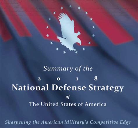 National Defense Strategy Archives - USNI News