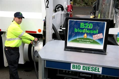 BioFuel: 9 Steps To Make Your Own - Diesel World